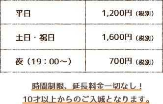 不思議なネコのお城でティーパーティー